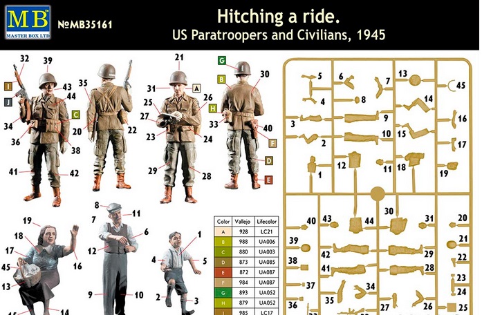 Сборная модель «Попутка», американские парашютисты и гражданские, 1945 год, производства MASTER BOX, масштаб 1:35, артикул 35161 # 2 hobbyplus.ru