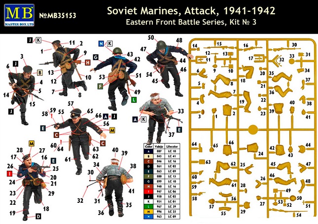     , , 1941-1942 .      ,  3,  MASTER BOX,  1:35,  35153 # 2 hobbyplus.ru