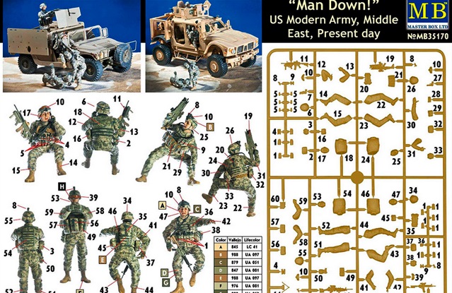 Сборная модель У нас «трехсотый»! Американская современная армия, Ближний Восток, наше время, производства MASTER BOX, масштаб 1:35, артикул 35170 # 3 hobbyplus.ru