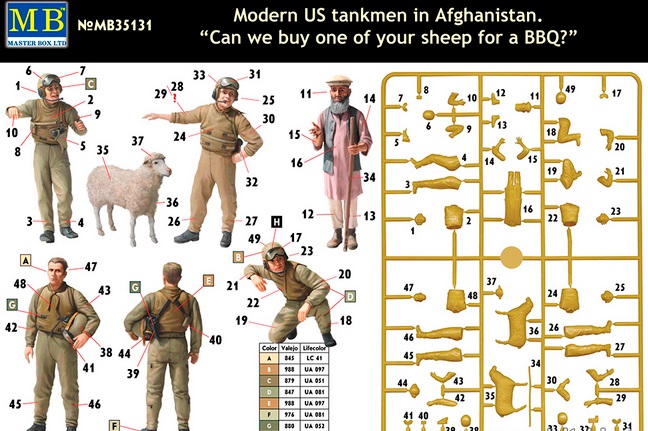 Сборная модель «Можем ли мы купить одну из Ваших овец для барбекю?», Современные американские танкисты в Афганистане, производства MASTER BOX, масштаб 1:35, артикул 35131 # 2 hobbyplus.ru