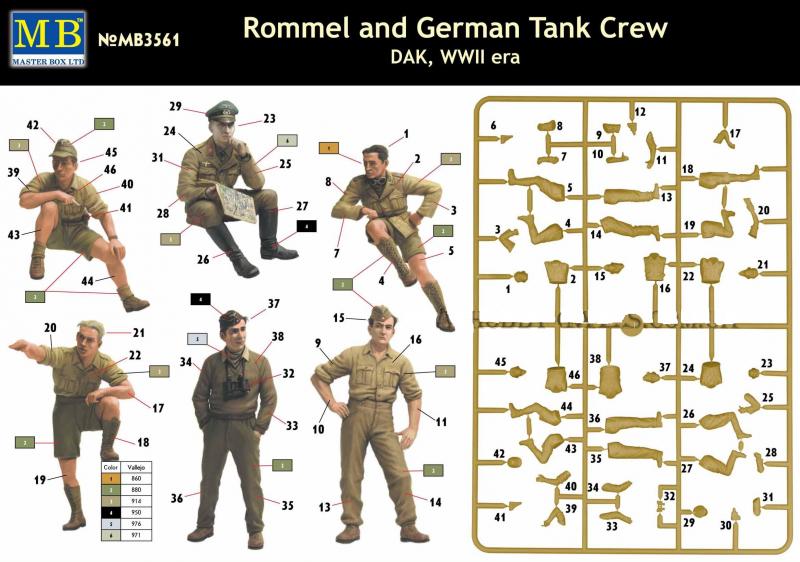 Сборная модель Роммель и немецкий танковый экипаж, Немецкий Африканский корпус, производства MASTER BOX, масштаб 1:35, артикул 3561 # 2 hobbyplus.ru