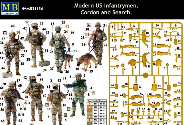 Сборная модель Современные американские пехотинцы. Оцепление и поиск, производства MASTER BOX, масштаб 1:35, артикул 35154 # 2 hobbyplus.ru