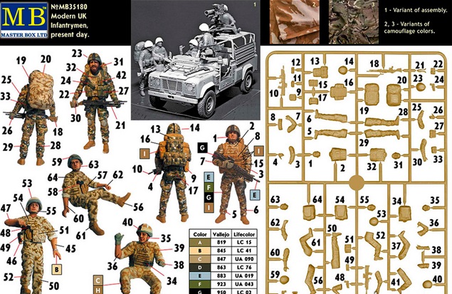 Сборная модель Современная британская пехота, наше время, производства MASTER BOX, масштаб 1:35, артикул 35180 # 2 hobbyplus.ru