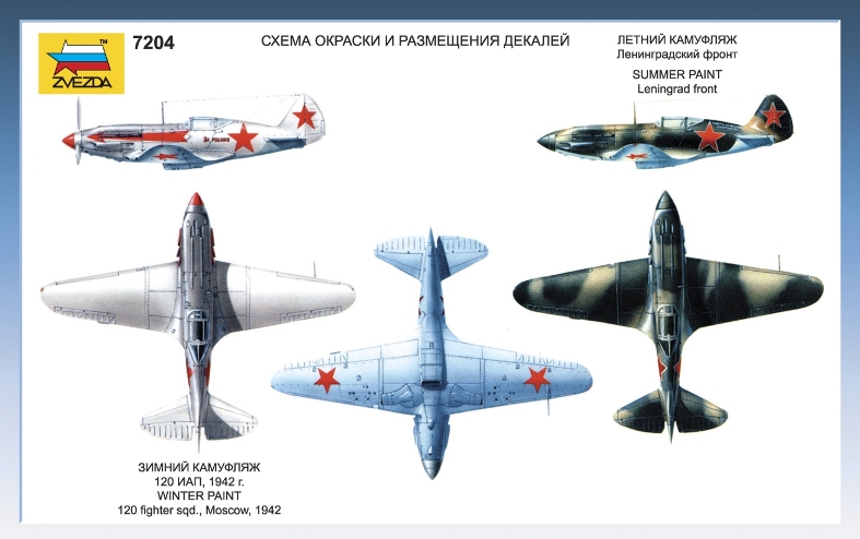 Сборная модель: Советский истребитель МиГ-3, производство 