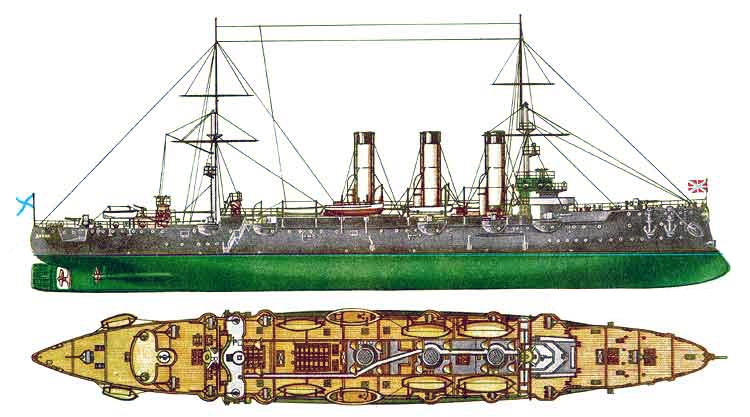 Сборная модель крейсера 