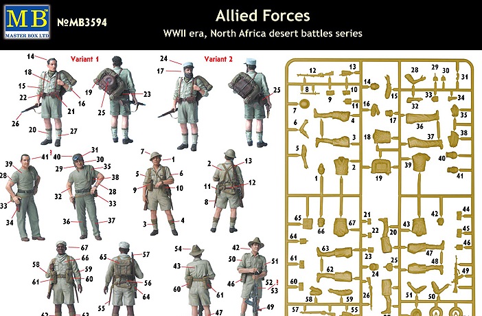Сборная модель Союзные войска, сражения в Северной Африке 2МВ, производства MASTER BOX, масштаб 1:35, артикул 3594 # 2 hobbyplus.ru