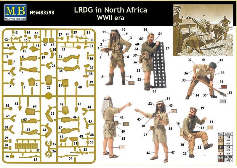 Сборная модель Группа дальней разведки в Северной Африке 2МВ, производства MASTER BOX, масштаб 1:35, артикул 3598 # 3 hobbyplus.ru