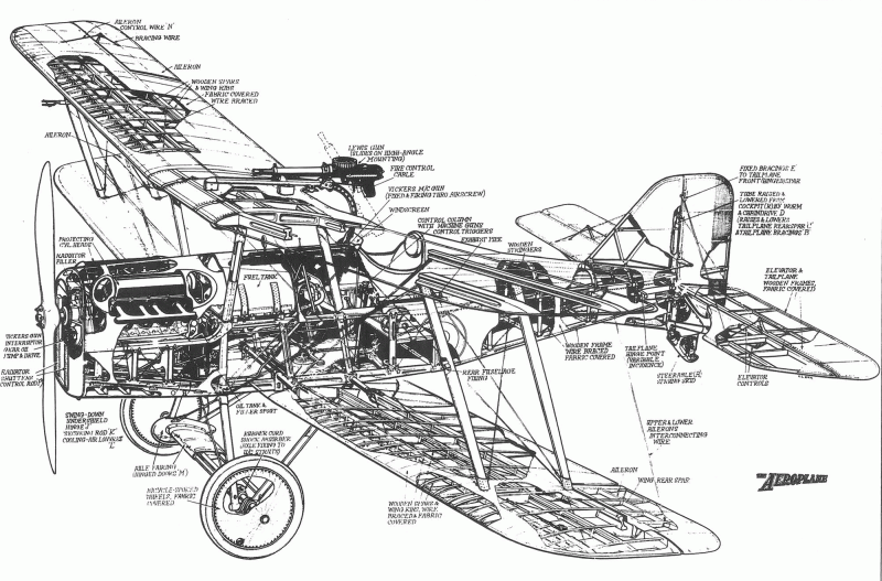 Сборная модель Британский истребитель-биплан RAF S.E.5a w/Wolseley Viper., производства RODEN, масштаб 1/72, артикул: Rod045 # 14 hobbyplus.ru
