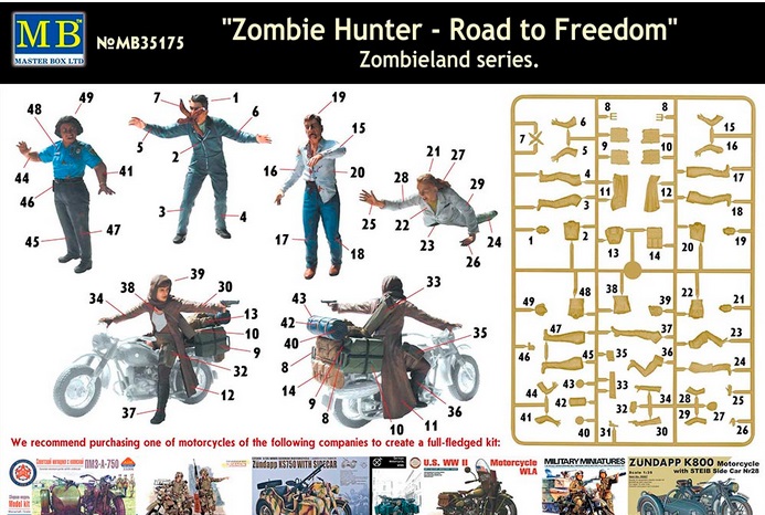 Сборная модель «Охотник на зомби – Дорога к свободе», из серии «Земля зомби», производства MASTER BOX, масштаб 1:35, артикул 35175 # 2 hobbyplus.ru