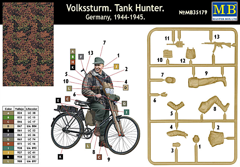 Сборная модель Фольксштурм. Охотник за танками. Германия, 1944-1945, производства MASTER BOX, масштаб 1:35, артикул 35179 # 2 hobbyplus.ru