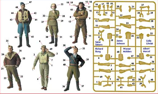 Сборная модель Известные пилоты Второй Мировой войны, производства MASTER BOX, масштаб 1:35, артикул 3201 # 3 hobbyplus.ru