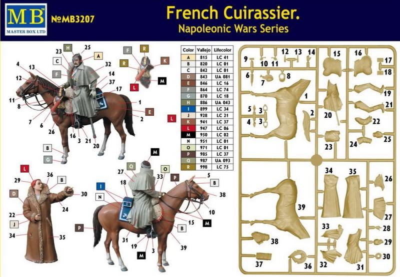 Сборная модель Французский кирасир, период Наполеоновских войн, производства MASTER BOX, масштаб 1:32, артикул 3207 # 2 hobbyplus.ru