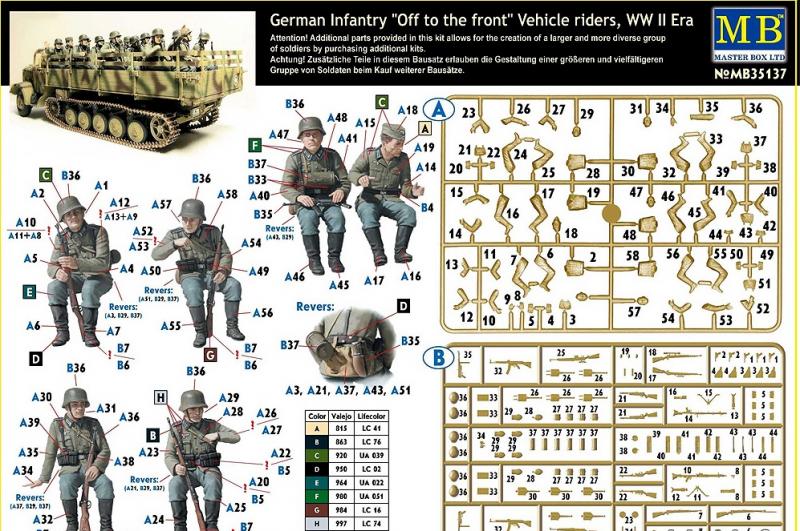 Сборная модель «На фронт», Немецкая пехота, 2МВ, производства MASTER BOX, масштаб 1:35, артикул 35137 # 2 hobbyplus.ru