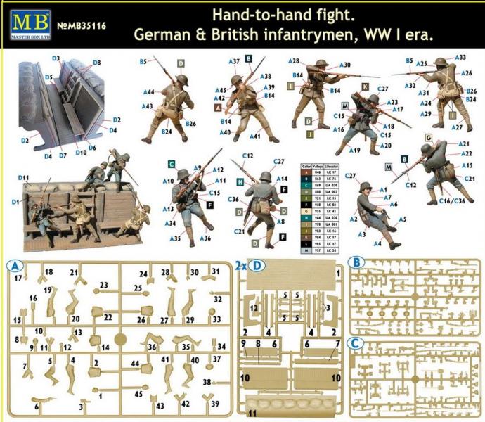Сборная модель Рукопашный бой, немецкие и британские пехотинцы. Период 1 Мировой войны, производства MASTER BOX, масштаб 1:35, артикул 35116 # 2 hobbyplus.ru