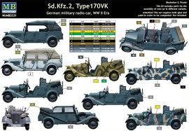 Сборная модель Германский автомобиль радиосвязи Sd.Kfz.2 модель 170VK, 2МВ, масштаб 1:35, артикул 3531 # 2 hobbyplus.ru