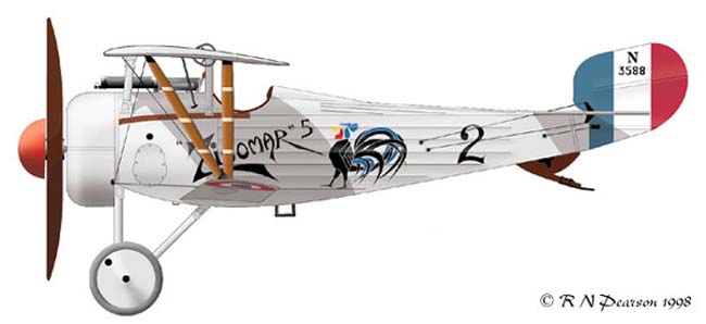 Сборная модель Французский истребитель-биплан Nieuport 24 bis, производства RODEN, масштаб 1/72, артикул: Rod059 # 12 hobbyplus.ru