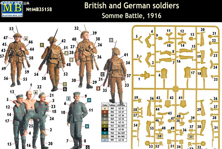 Сборная модель Британские и немецкие солдаты, Битва на Сомме, 1916, производства MASTER BOX, масштаб 1:35, артикул 35158 # 2 hobbyplus.ru