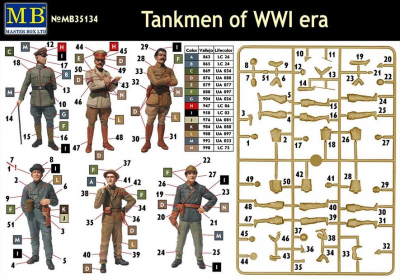 Сборная модель Танкисты Первой мировой войны, производства MASTER BOX, масштаб 1:35, артикул 35134 # 2 hobbyplus.ru
