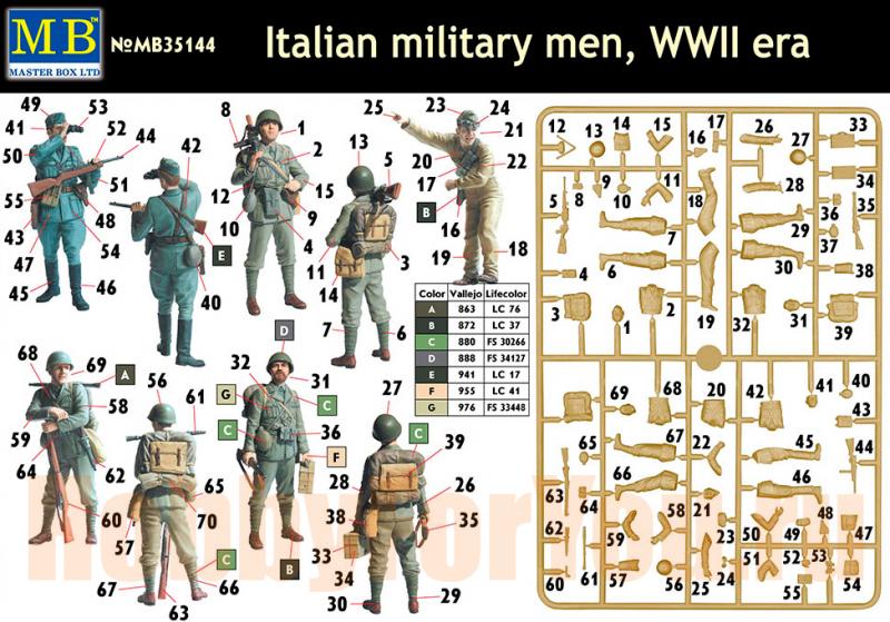 Сборные фигуры Итальянские военнослужащие, период Второй мировой войны, масштаб: 1/35, производитель: Master Box, артикул: 35144 # 1 hobbyplus.ru