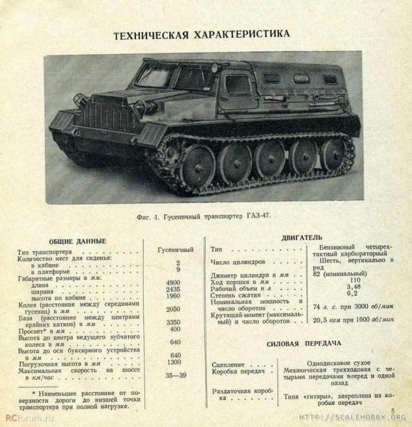   - (-), 1954 .,  143.  Start Scale Models (SSM) SSM3003.  . # 9 hobbyplus.ru