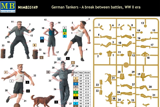 Сборная модель «Перерыв между боями», Немецкие танкисты, 2МВ, производства MASTER BOX, масштаб 1:35, артикул 35149 # 2 hobbyplus.ru