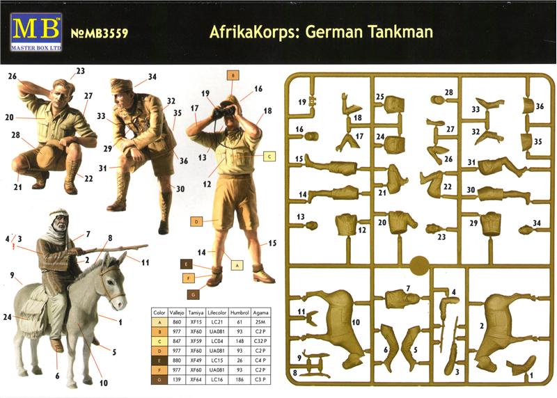 Сборная модель Африканский корпус: немецкие танкисты, производства MASTER BOX, масштаб 1:35, артикул 3559 # 2 hobbyplus.ru