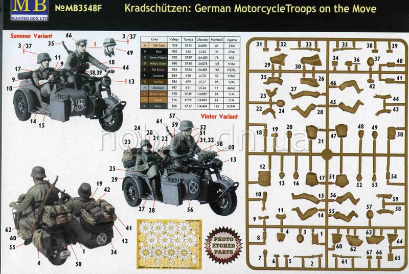 Сборная модель Немецкие мотоциклисты на марше, производства MASTER BOX, масштаб 1:35, артикул 3548 # 2 hobbyplus.ru