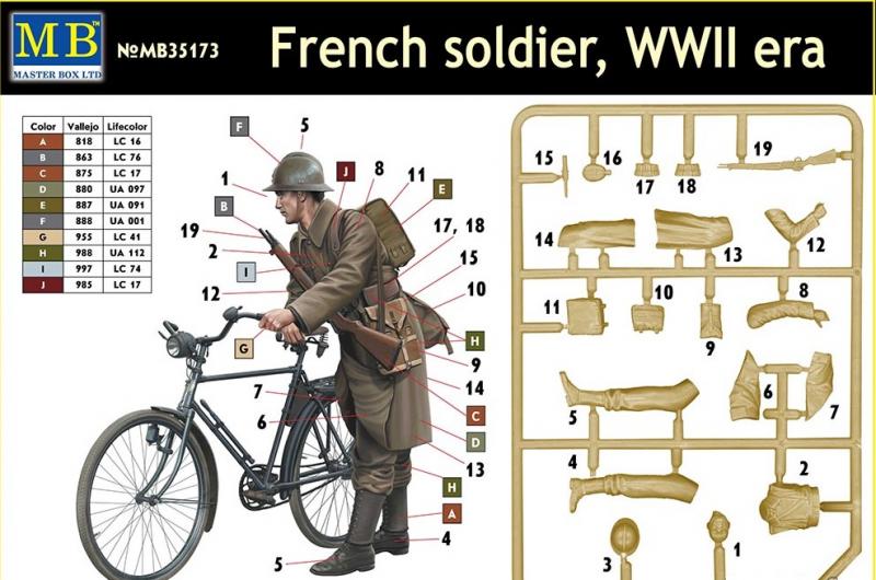 Сборная модель Французский солдат-велосипедист, Вторая Мировая война, производства MASTER BOX, масштаб 1:35, артикул 35173 # 2 hobbyplus.ru