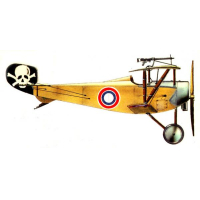 Сборные модели самолетов первой мировой войны